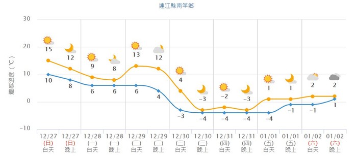 請另存圖片檢視原尺寸圖檔