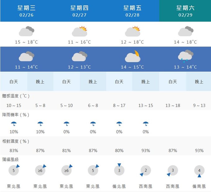 請另存圖片檢視原尺寸圖檔