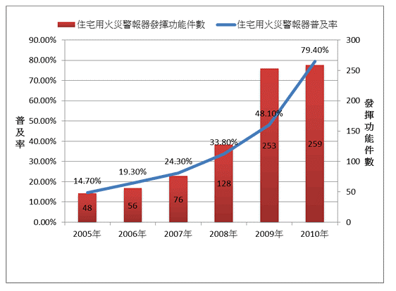 請另存圖片檢視原尺寸圖檔