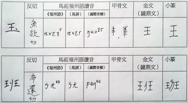 請另存圖片檢視原尺寸圖檔