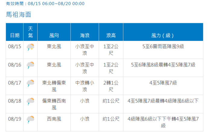 請另存圖片檢視原尺寸圖檔