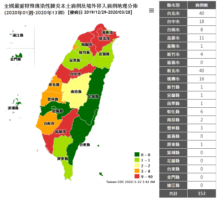 請另存圖片檢視原尺寸圖檔