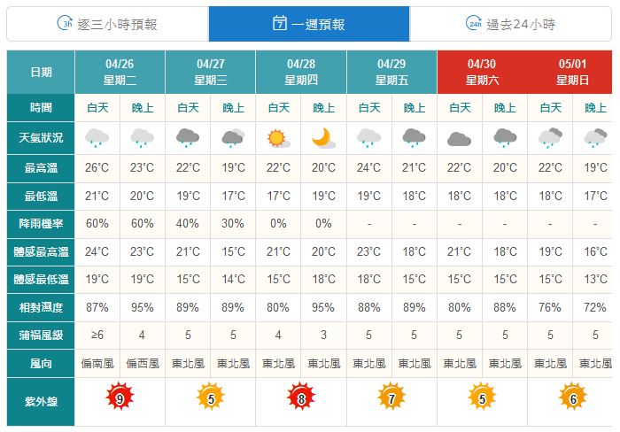 請另存圖片檢視原尺寸圖檔