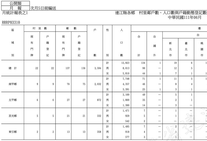 請另存圖片檢視原尺寸圖檔