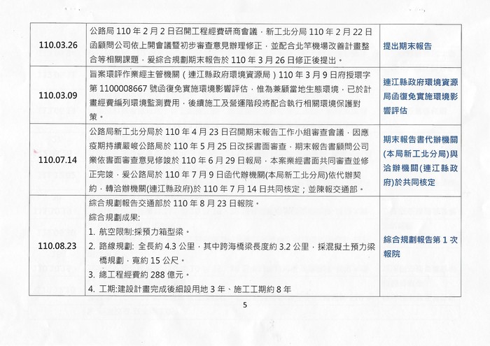 請另存圖片檢視原尺寸圖檔