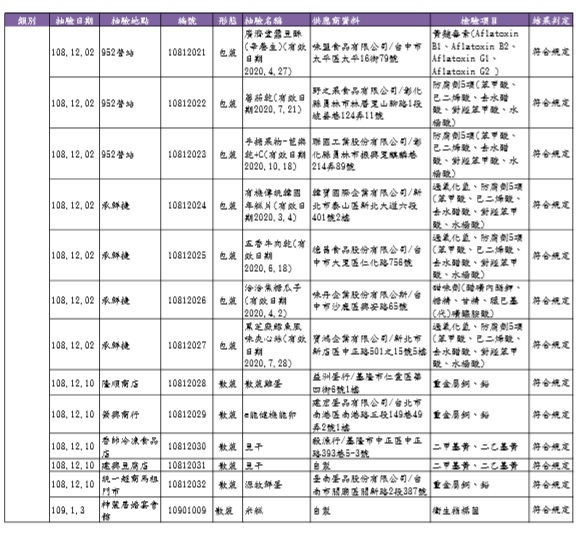 請另存圖片檢視原尺寸圖檔