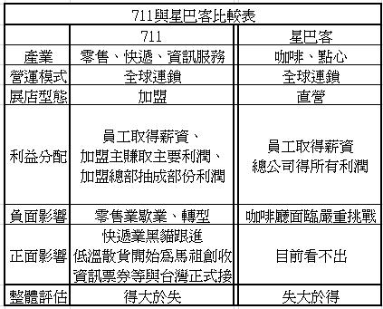 請另存圖片檢視原尺寸圖檔