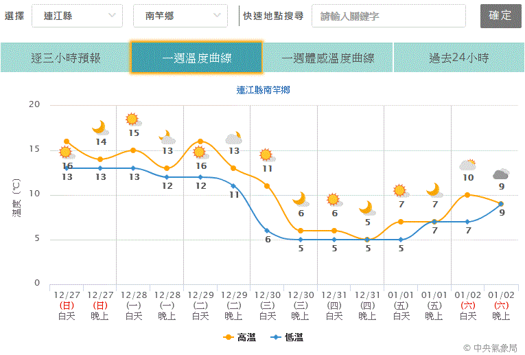 請另存圖片檢視原尺寸圖檔