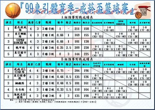 請另存圖片檢視原尺寸圖檔