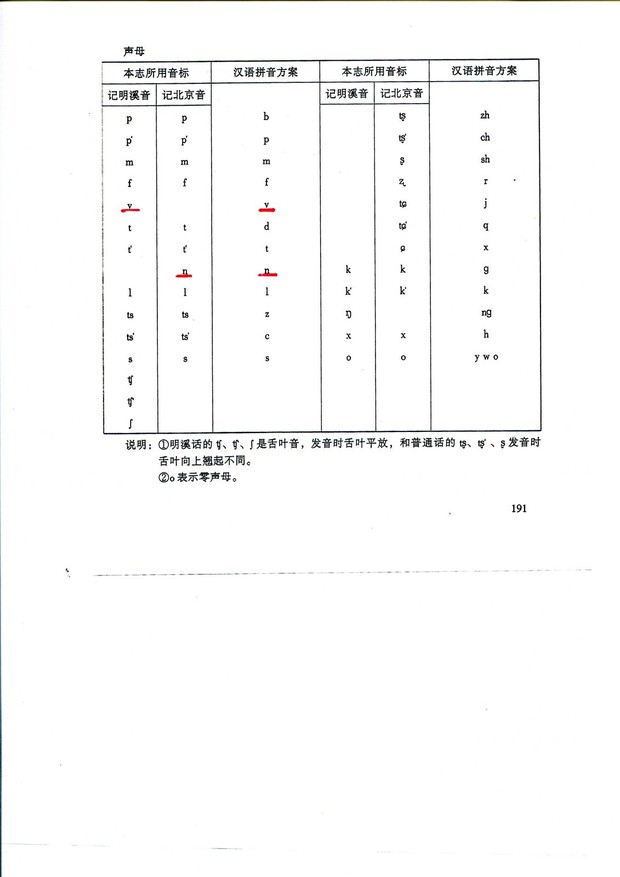 請另存圖片檢視原尺寸圖檔