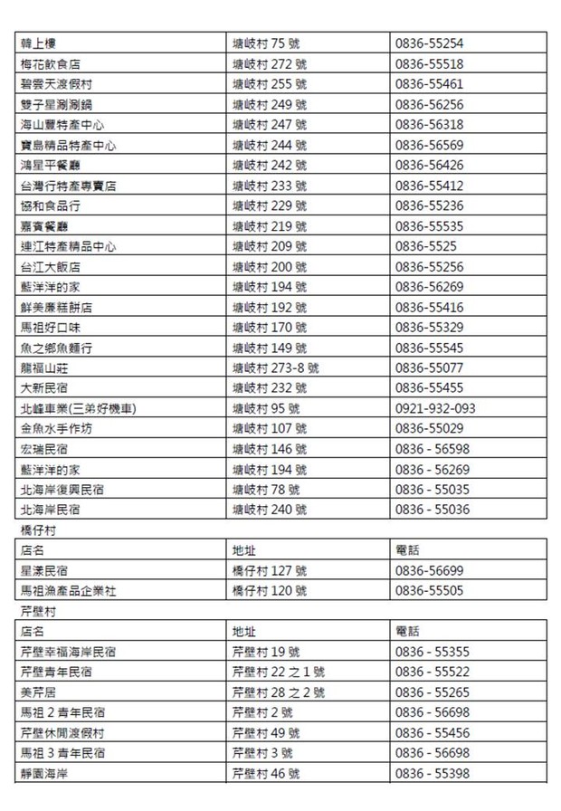 請另存圖片檢視原尺寸圖檔