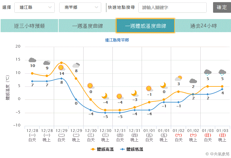 請另存圖片檢視原尺寸圖檔