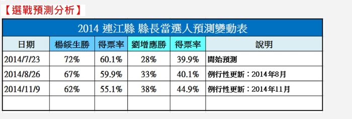 請另存圖片檢視原尺寸圖檔