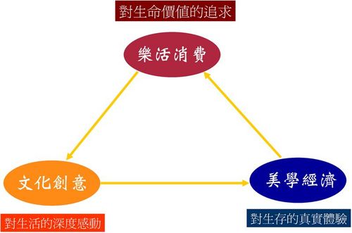 請另存圖片檢視原尺寸圖檔