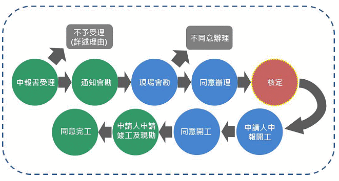 請另存圖片檢視原尺寸圖檔