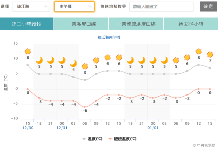 請另存圖片檢視原尺寸圖檔