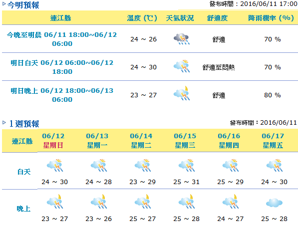 請另存圖片檢視原尺寸圖檔