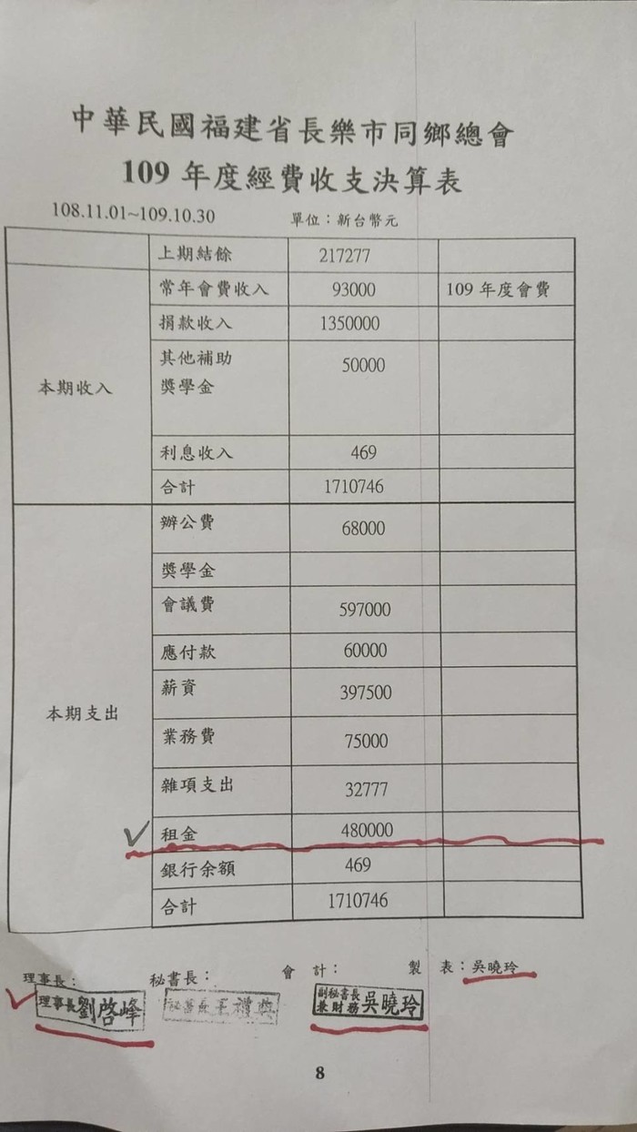 請另存圖片檢視原尺寸圖檔