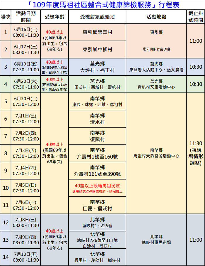 請另存圖片檢視原尺寸圖檔