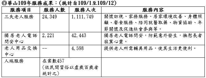 請另存圖片檢視原尺寸圖檔