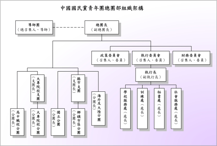 請另存圖片檢視原尺寸圖檔