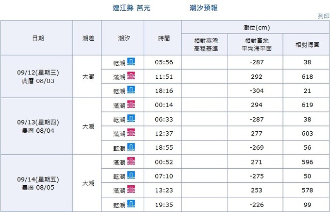 請另存圖片檢視原尺寸圖檔