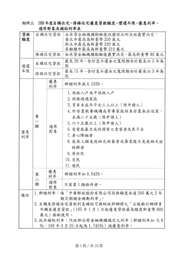 請另存圖片檢視原尺寸圖檔