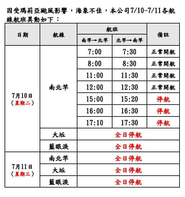 請另存圖片檢視原尺寸圖檔