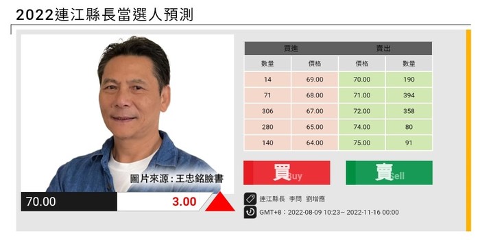 請另存圖片檢視原尺寸圖檔