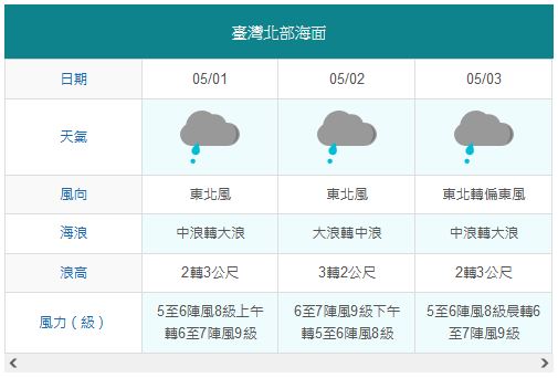 請另存圖片檢視原尺寸圖檔