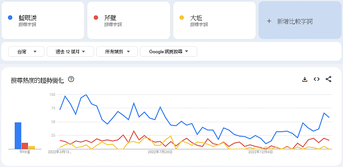 請另存圖片檢視原尺寸圖檔