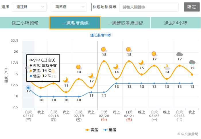 請另存圖片檢視原尺寸圖檔