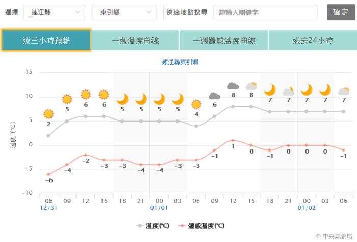 請另存圖片檢視原尺寸圖檔