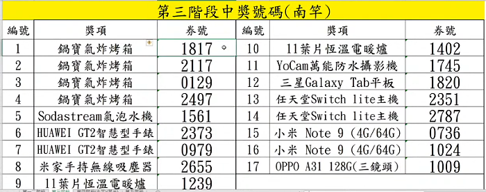 請另存圖片檢視原尺寸圖檔