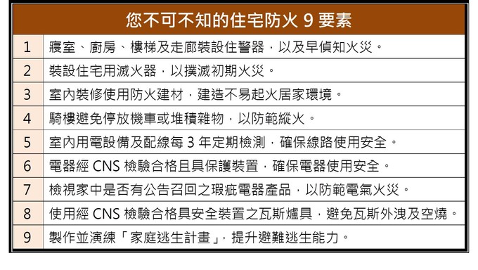 請另存圖片檢視原尺寸圖檔