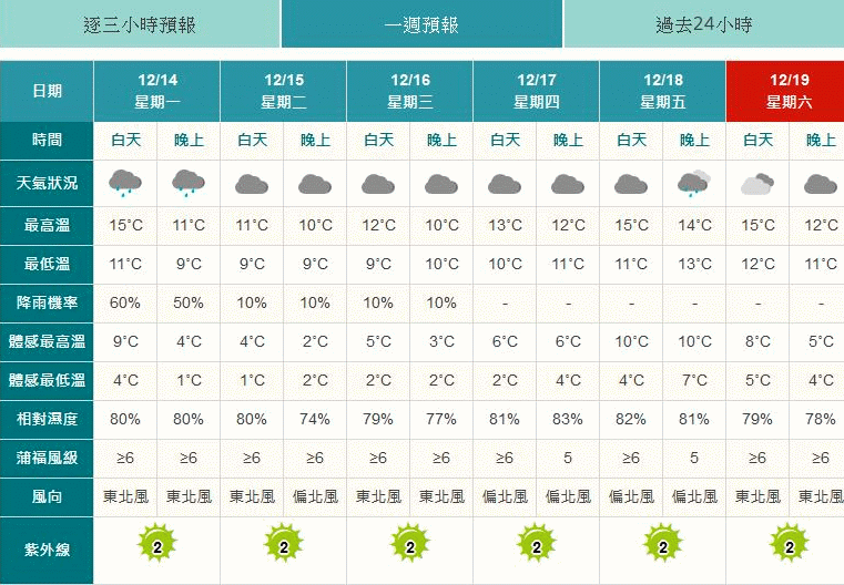 請另存圖片檢視原尺寸圖檔