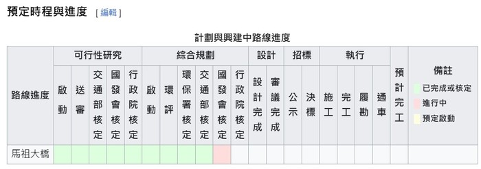 請另存圖片檢視原尺寸圖檔