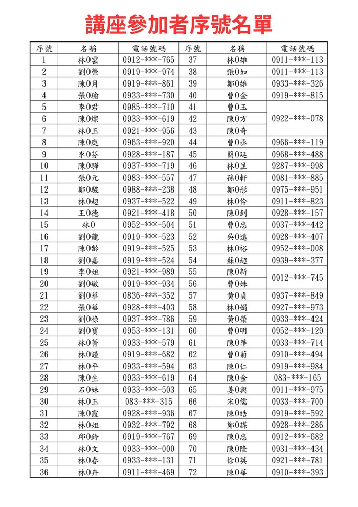 請另存圖片檢視原尺寸圖檔