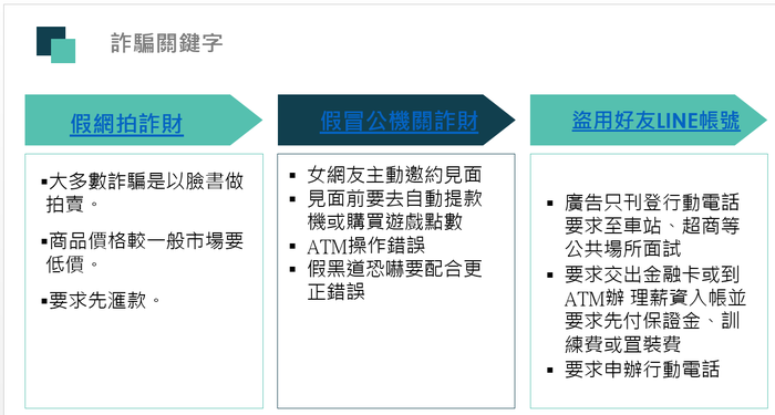 請另存圖片檢視原尺寸圖檔