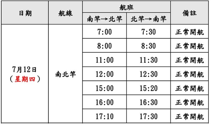 請另存圖片檢視原尺寸圖檔