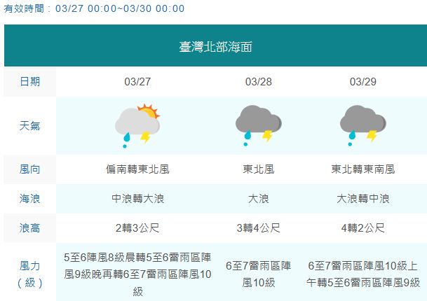 請另存圖片檢視原尺寸圖檔