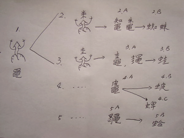 請另存圖片檢視原尺寸圖檔