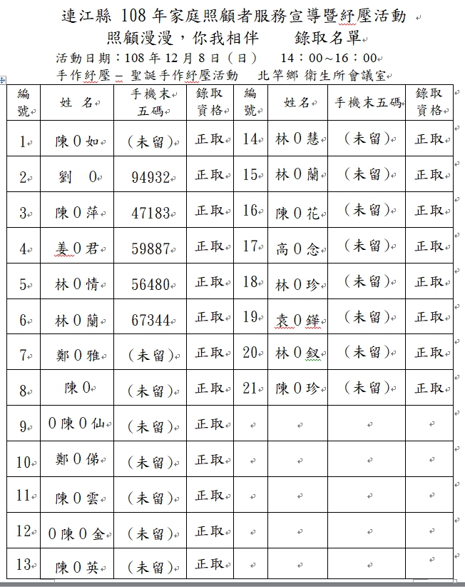 請另存圖片檢視原尺寸圖檔