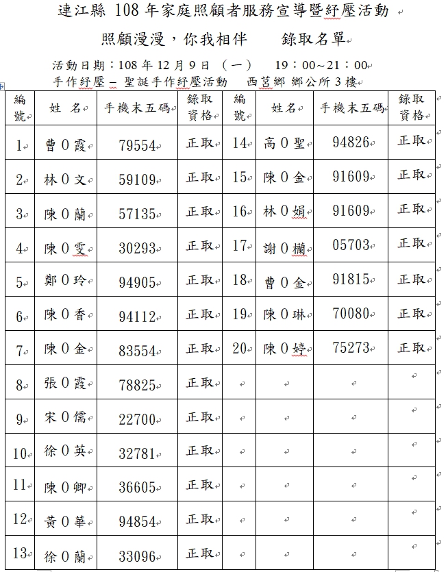 請另存圖片檢視原尺寸圖檔