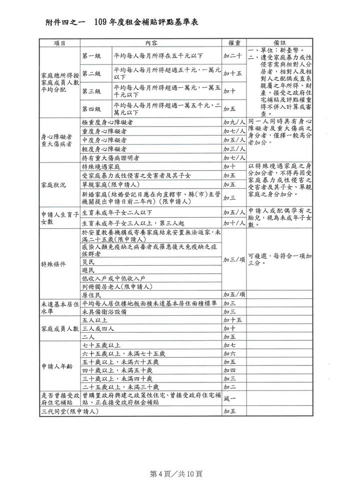 請另存圖片檢視原尺寸圖檔