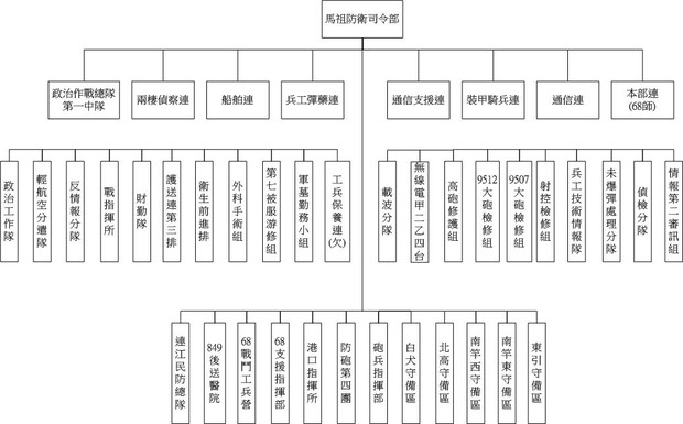 請另存圖片檢視原尺寸圖檔