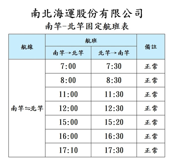 請另存圖片檢視原尺寸圖檔