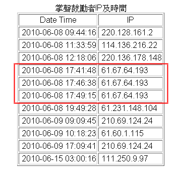 請另存圖片檢視原尺寸圖檔