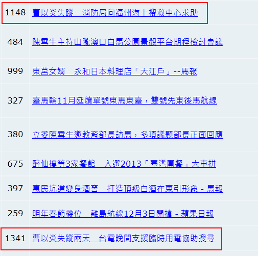 請另存圖片檢視原尺寸圖檔