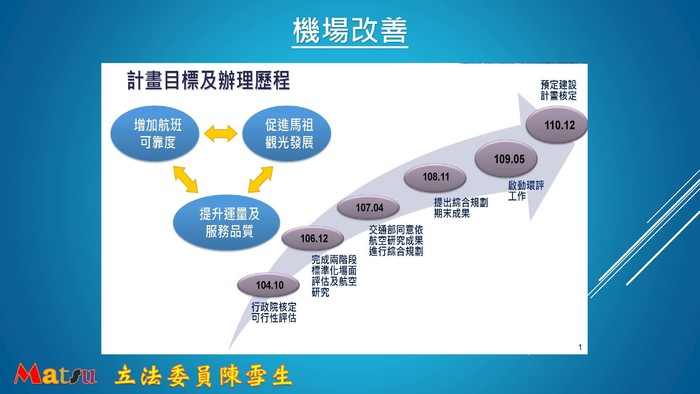 請另存圖片檢視原尺寸圖檔